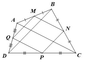 Cho tứ giác ABCD có M, N, P, Q lần lượt là trung điểm của các cạnh AB, BC, CD, DA. a) Chứng minh tứ giác MNPQ là hình bình hành. b) Cho AC = BD. Chứng minh tứ giác MNPQ là hình thoi. c) Cho AC ⊥ BD. Chứng minh tứ giác MNPQ là hình chữ nhật. (ảnh 1)