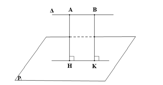 Trong Hình 67, thanh gỗ dọc phía trên các cột và mặt đường hành lang gợi nên hình ảnh đường thẳng Δ và mặt phẳng (P) (ảnh 2)