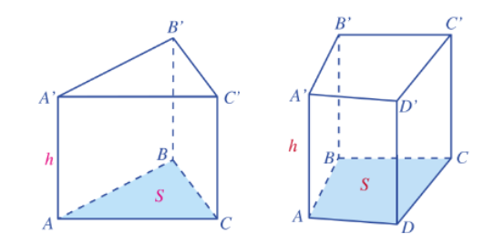 Hãy nêu lại công thức tính thể tích của khối lăng trụ đứng tam giác, khối lăng trụ đứng tứ giác. (ảnh 1)
