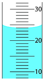 Thể tích của chất lỏng có trong ống đong sau đây là bao nhiêu mL?   A. 25.	B. 24.	C. 26.		D. 23. (ảnh 1)