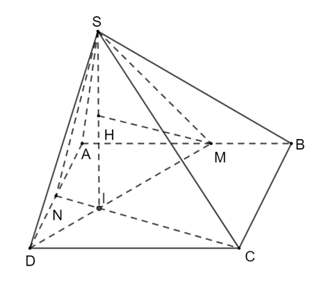 Cho hình vuông ABCD và tam giác đều SAB cạnh a nằm trong hai mặt phẳng vuông  (ảnh 1)