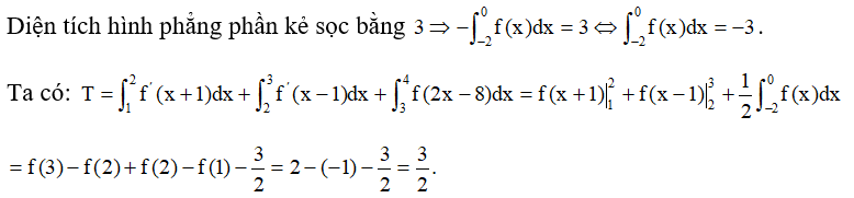 Cho hàm số y =f(x)  có đạo hàm liên tục trên R , đồ thị hàm số y = f'(x) như hình vẽ. Biết diện tich hình phẳng phần sọc kẻ bằng 3 . Hãy tính giá trị của biểu thức sau:  .   (ảnh 2)