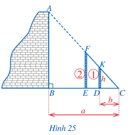 Có thể gián tiếp đo chiều cao của một bức tuờng khá cao bằng dụng cụ đơn giản đrợc không?   Hình 25 thể hiện cách đo chiều cao AB của một bức tường bằng các dụng cụ đơn giản gồm: hai cọc thẳng đứng (cọc  cố định; cọc  có thể di động được) và sợi dây FC. Cọc  có chiều cao DK = h. Các khoảng cách BC = a, DC = b đo được bằng thước dây thông dụng. a) Em hãy cho biết người ta tiến hành đo đạc như thế nào? b) Tính chiều cao AB theo h, a, b. (ảnh 1)