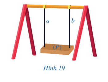 Trong Hình 19, hai thanh sắt và bản phẳng để ngồi gợi nên hình ảnh hai đường thẳng a, b và mặt phẳng (P). (ảnh 1)