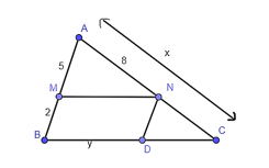 Cho hình vẽ, biết MN // BC, ND // AB, BC = 9. Độ dài y trong hình gần với giá trị nào dưới đây?   A. 4,63; B. 6,34; C. 6,43; D. 4,36. (ảnh 1)