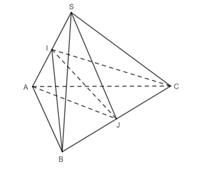 Cho hình chóp S.ABC có SA = SB = SC = a, góc BSA= góc CSA= 60 độ, góc BSC= 90 độ (ảnh 1)