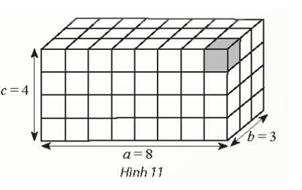 Cho một khối hộp chữ nhật với các kích thước là a, b, c đều là số nguyên dương. Vẽ các (ảnh 1)