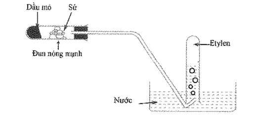 Một sinh viên điều chế etilen từ dầu mỏ theo sơ đồ thí nghiệm hình bên. Phản ứng mà sinh viên đã áp dụng để thu được etilen (ảnh 1)