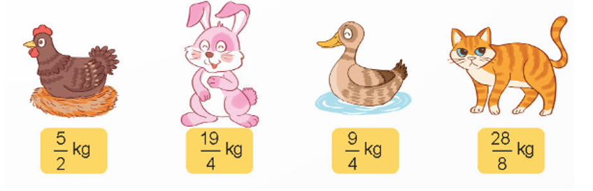 Viết tên các con vật dưới đây theo thứ tự có cân nặng từ bé đến lớn. (ảnh 1)