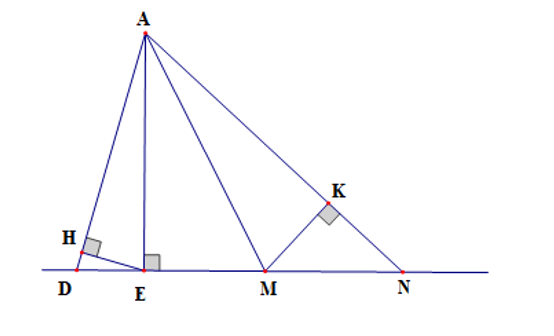 Cho hình vẽ dưới đây:   Số đường vuông góc kẻ từ điểm A có trong hình vẽ là: A. 1; B. 2; C. 3; D. 4. (ảnh 1)