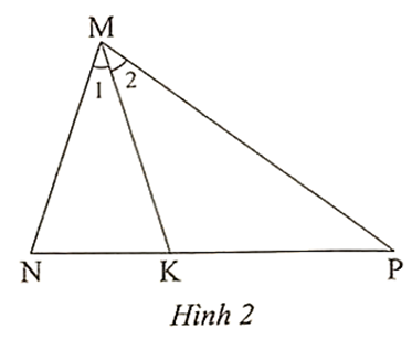 Trong Hình 2 có góc M1 = góc M2. Đẳng thức nào sau đây đúng (ảnh 1)