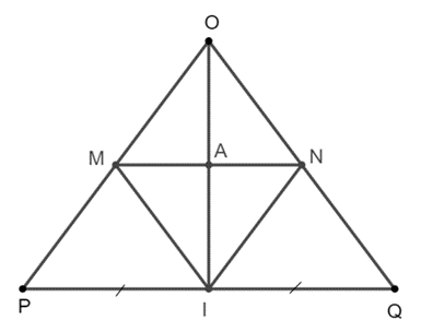Chứng minh Tam giác IMN cân tại I (ảnh 1)