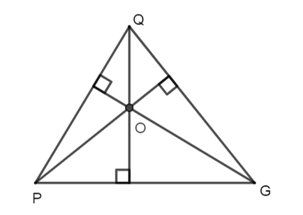 Cho hình vẽ.    Các đường cao của ∆PQG cắt nhau tại O thì  A. điểm O là trọng tâm của ∆PQG; B. điểm O là trực tâm của  (ảnh 1)