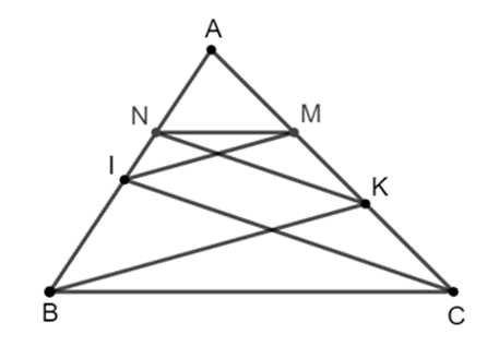 Cho tam giác ABC có I ∈ AB và K ∈ AC. Kẻ IM // BK (M ∈ AC), KN // CI (N thuộc (ảnh 1)