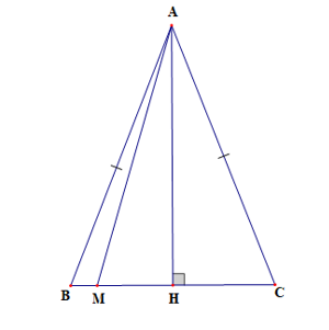 Cho tam giác ABC cân tại A. Đường cao AH. Lấy điểm M tùy ý trên cạnh BC. Độ dài AM nhỏ nhất khi (ảnh 1)