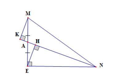 Cho tam giác MNE vuông tại E, A là trung điểm của EM. Gọi H, K lần lượt là hình chiếu của E, M trên AN. Khẳng định nào sau đây là đúng? (ảnh 1)