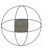 Cho đường tròn có bán kính bằng 4 dm và hai Elip lần lượt nhận đường kính vuông góc nhau  (ảnh 1)