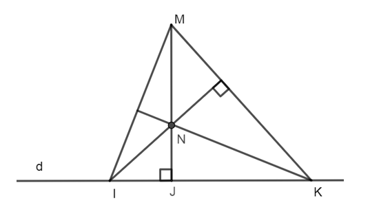 Trên đường thẳng d có ba điểm phân biệt I, J, K (J ở giữa I và K). Lấy điểm M nằm ngoài đường thẳng d (ảnh 1)