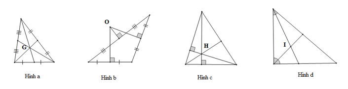 Cho các hình vẽ sau:   Trong các hình, hình nào có giao điểm của ba đường trung trực  (ảnh 1)