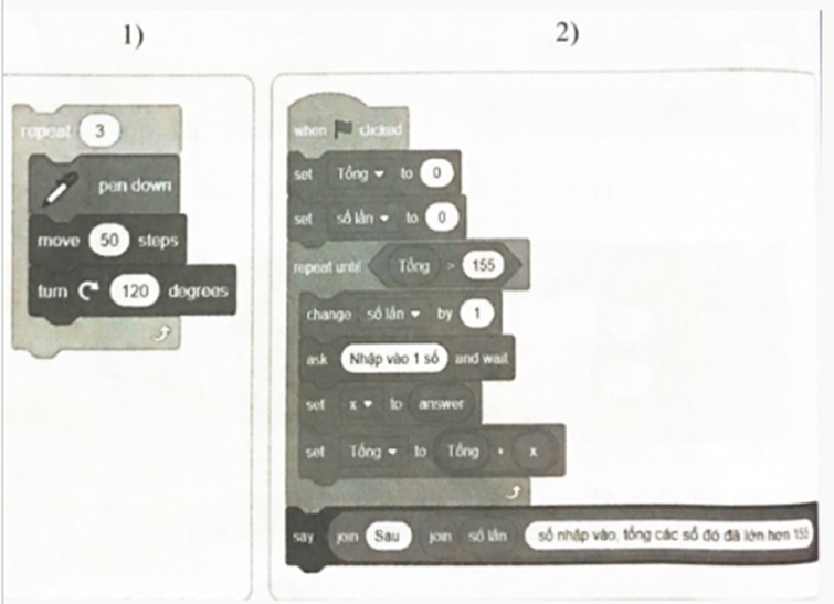 Hãy thể hiện trong Scratch cấu trúc lặp trong mô tả thuật toán dưới đây (ảnh 1)