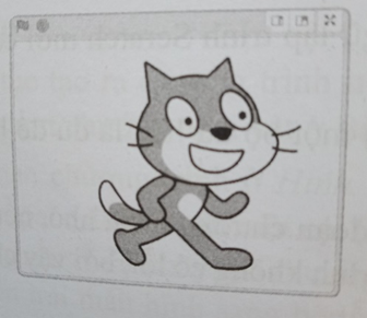 Bạn Hoa muốn nhân vật Mèo Scratch ở chính giữa sân khấu, rồi dịch chuyển sang  (ảnh 1)