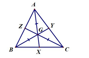 Cho tam giác ABC có ba đường trung tuyến AX, BY, CZ cắt nhau tại G. Biết GA = GB = GC. Khẳng định nào sau đây là đúng? (ảnh 1)