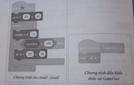 Với việc tạo trò chơi Dino, qua các Bài F19, F20, F24, F25 em đã tạo các chương (ảnh 1)