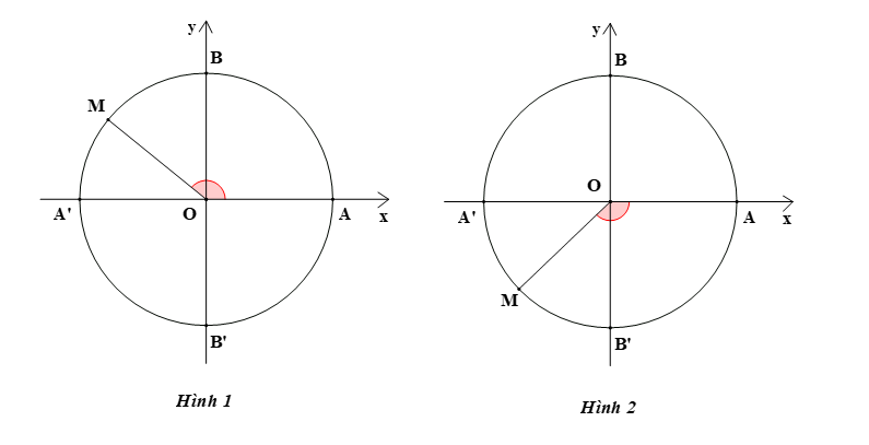 Hình biểu diễn góc lượng giác (OA, OM) = – 135° là (ảnh 1)