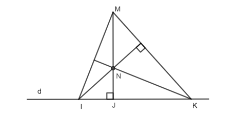 Trên đường thẳng d có ba điểm phân biệt I, J, K (J ở giữa I và K). Lấy điểm M nằm ngoài (ảnh 1)
