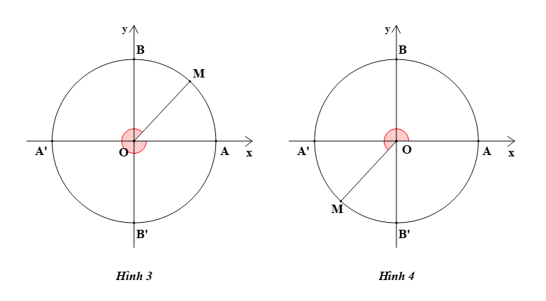 Hình biểu diễn góc lượng giác (OA, OM) = – 135° là (ảnh 2)