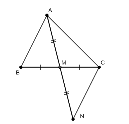 Cho tam giác ABC có M là trung điểm của BC. Bất đẳng thức nào dưới đây là đúng? (ảnh 1)