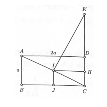 Cho hình chữ nhật ABCD tâm I, biết AB = 2a. Gọi J là trung điểm BC, đường thẳng qua I và vuông góc (ảnh 2)