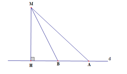 Cho hình vẽ dưới đây:   Đoạn thẳng nào có độ dài ngắn nhất trong các đoạn thẳng (ảnh 1)