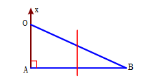 mặt chất lỏng có 2 nguồn kết hợp đặt tại A và B dao động điều hòa, cùng pha theo phương thẳng đứng. Ax là nửa đường thẳng  (ảnh 1)