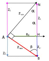 Một đoạn mạch điện AB gồm cuộn dây thuần cảm có độ từ cảm L, điện trở thuần R và tụ điện C mắc nối tiếp theo đúng thứ tự trên,  (ảnh 2)