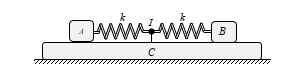 Cho cơ hệ như hình vẽ. Các lò xo có độ cứng k = 10N/m; các vật A, B và C có khối lượng lần lượt là m. 4m và 5m, với m = 500g. (ảnh 1)