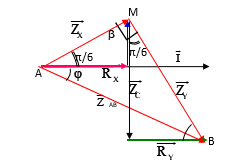 Hai đoạn mạch X và Y là các đoạn mạch điện xoay chiều không phân nhánh. Nếu mắc đoạn mạch X vào điện áp xoay chiều u = U0cos(omega t) (ảnh 1)