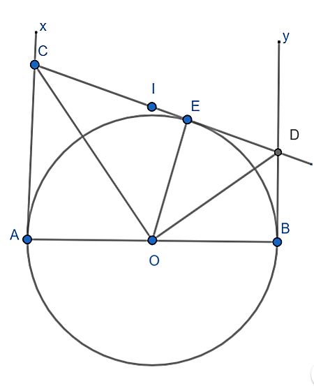 Cho nửa đường tròn (O). Đường kính AB = 6 cm. Kẻ các tiếp tuyến Ax (ảnh 1)