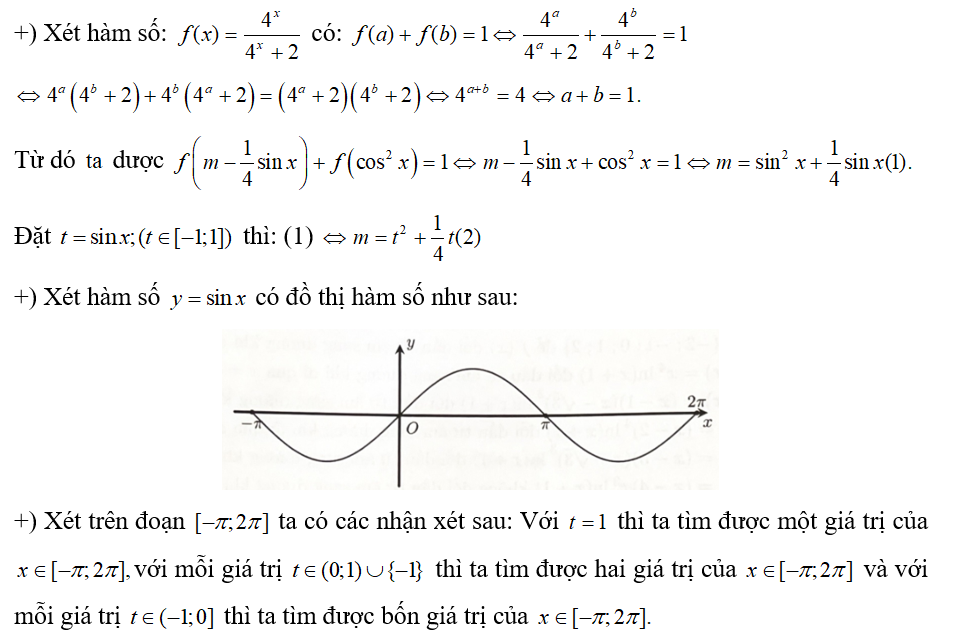 Cho hàm số f(x) = 4 ^x / 4 ^x +2 /.Tìm m để phương trình f( m - 1/.4 sĩn x ) + f ( cos ^2 x ) =1 có đúng 8 nghiệm phân biệt (ảnh 1)