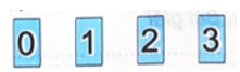 Viết số thích hợp vào chỗ chấm. Cho bốn thẻ số:   Ghép bốn thẻ số đã cho lập được: a) Số lẻ bé nhất có bốn chữ số là ………… b) Số lẻ lớn nhất có bốn chữ số là …………. (ảnh 1)