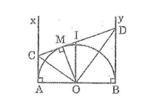 Cho nửa đường tròn (O; R), đường kính AB. Vẽ các tiếp tuyến (ảnh 1)