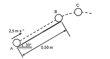 Một quả bóng khối lượng 200 g được đẩy với vận tốc ban đầu 2,5 m/s lên một mặt phẳng nghiêng, nhẵn, dài 0,5 m, hợp với phương (ảnh 2)