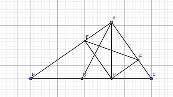 Cho tam giác ABC vuông tại A (AB > AC) có đường cao AH (ảnh 1)