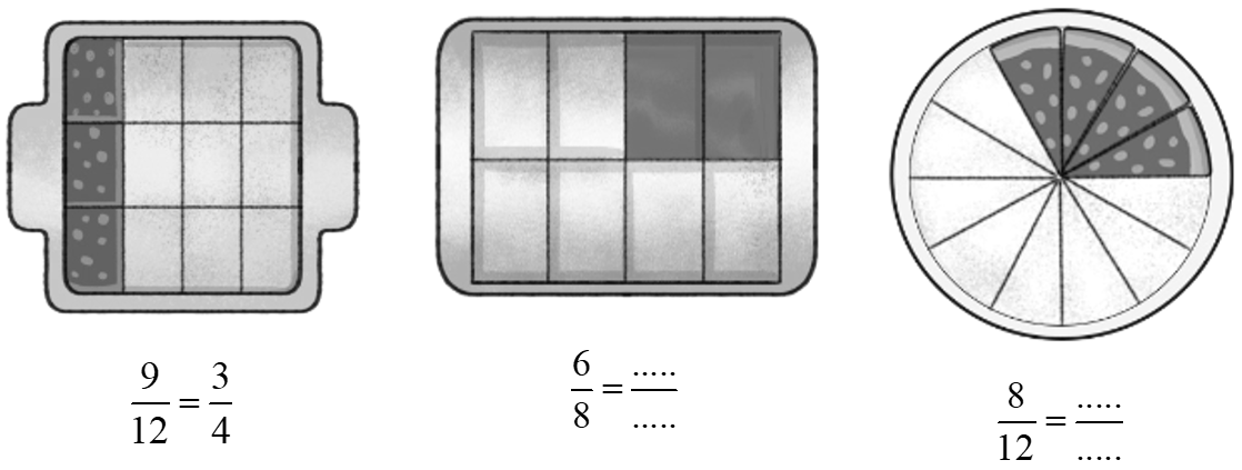 Viết phân số chỉ số phần bánh đã lấy đi của mỗi hình vẽ sau (theo mẫu): (ảnh 1)