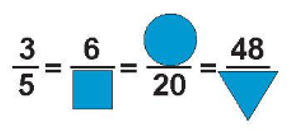 Viết số thích hợp vào chỗ chấm. Mỗi hình vuông, hình tam giác, hình tròn che lấp một số trong các phân số như hình vẽ.   Cộng các số bị che lấp bởi ba hình đó được kết quả là …………. (ảnh 1)