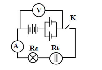 Cho mạch điện như hình vẽ. Các pin giống nhau, mỗi pin có suất điện động 3V và điện trở trong 1(Ω). Bình điện phân chứa dung (ảnh 1)