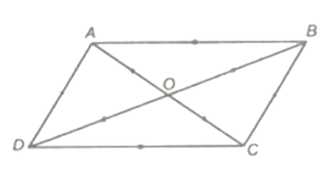 Cho hình vẽ. Chứng minh rằng: a) tam giác AOD = tam giác COB (ảnh 1)
