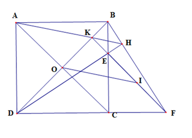 Cho hình vuông ABCD tâm O, trên đoạn BC lấy điểm E bất kì (ảnh 1)