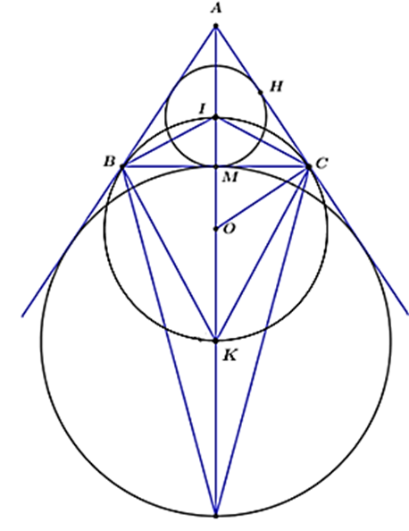 Cho tam giác ABC cân tại A. Gọi I là tâm đường tròn nội tiếp tam giác (ảnh 1)