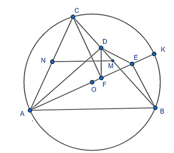 Cho tam giác ABC nhọn nội tiếp (O). Kẻ đường cao AD của tam giác  (ảnh 1)